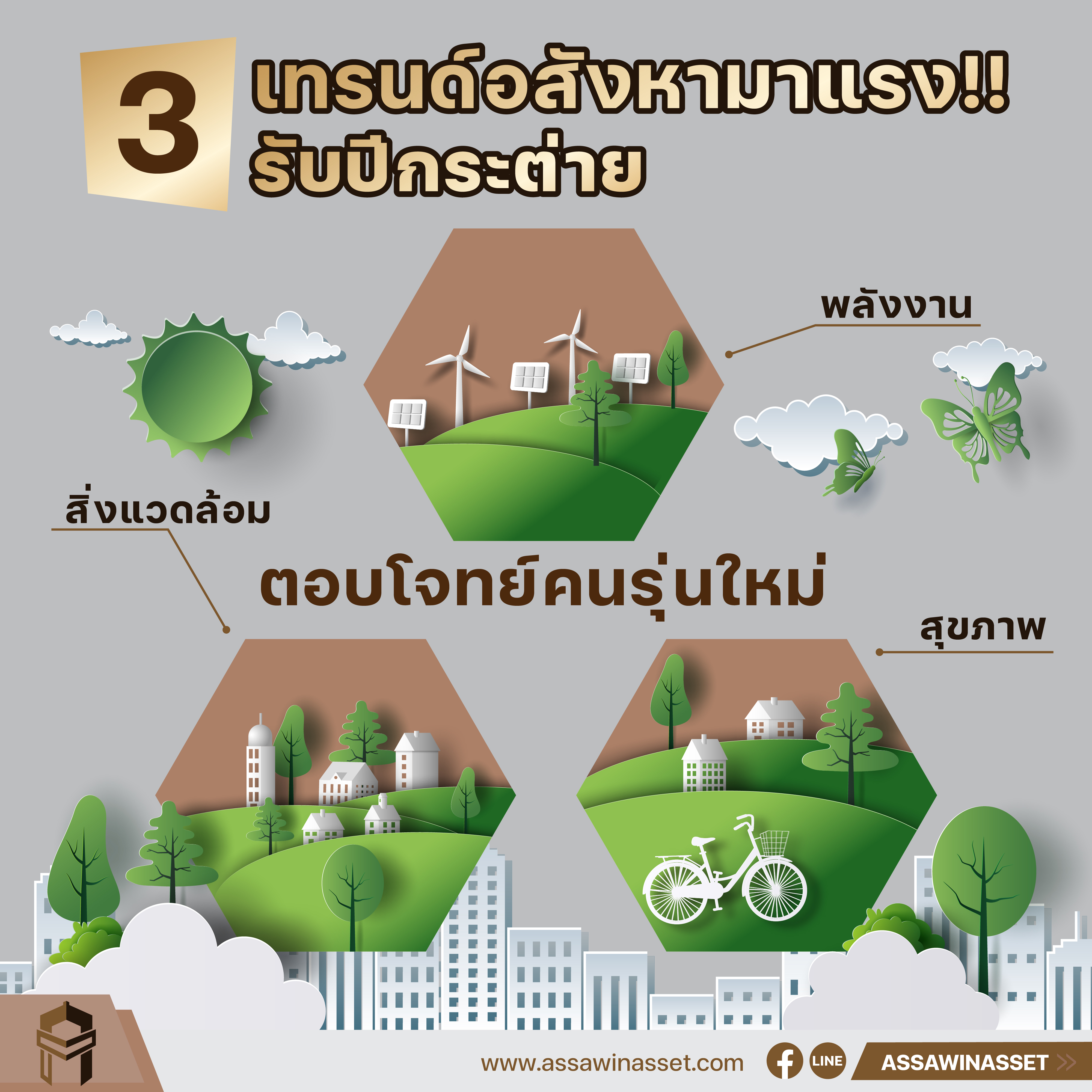 เทรนด์อสังหามาแรงรับปีกระต่าย