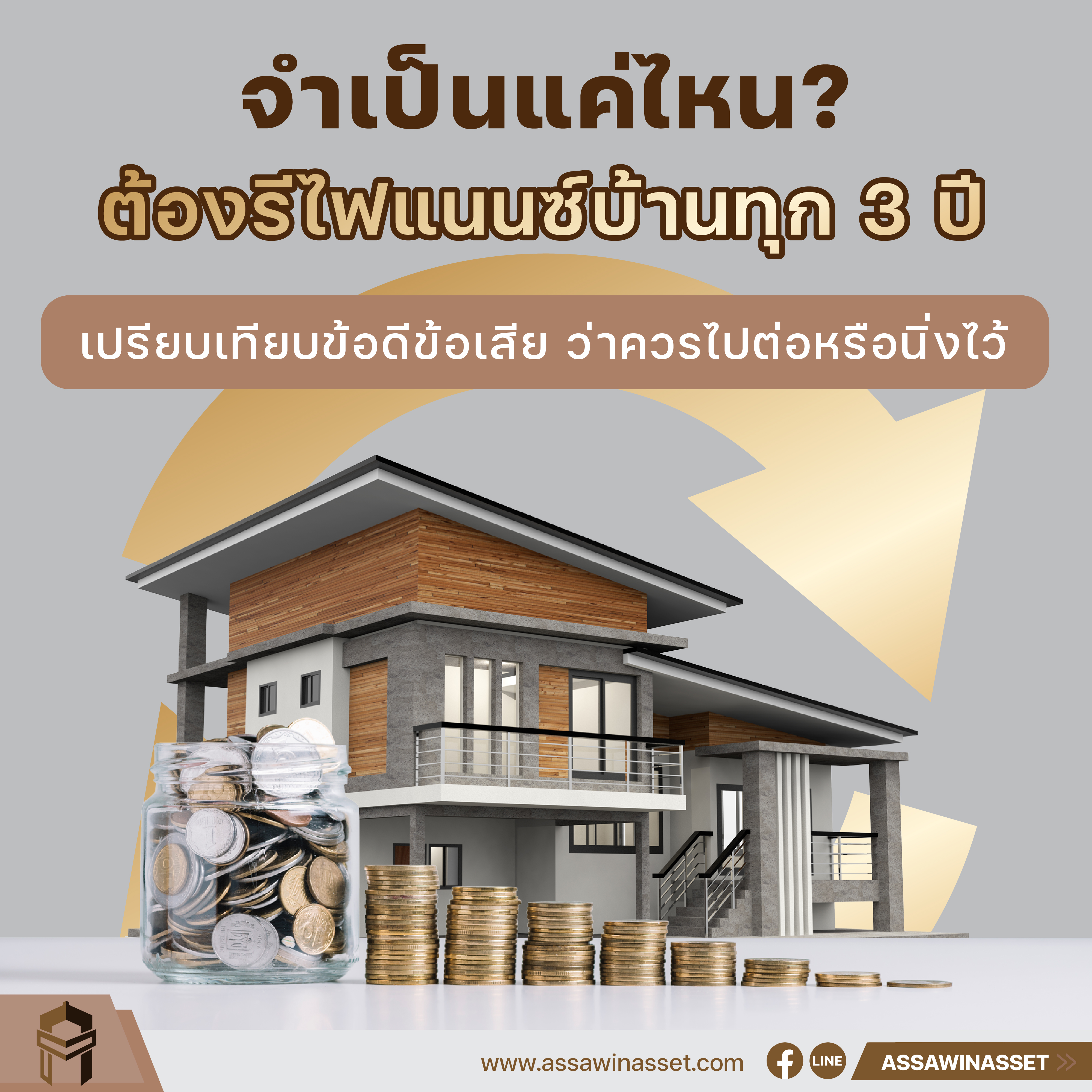 จำเป็นแค่ไหน? ต้องรีไฟแนนซ์บ้านทุก 3 ปี