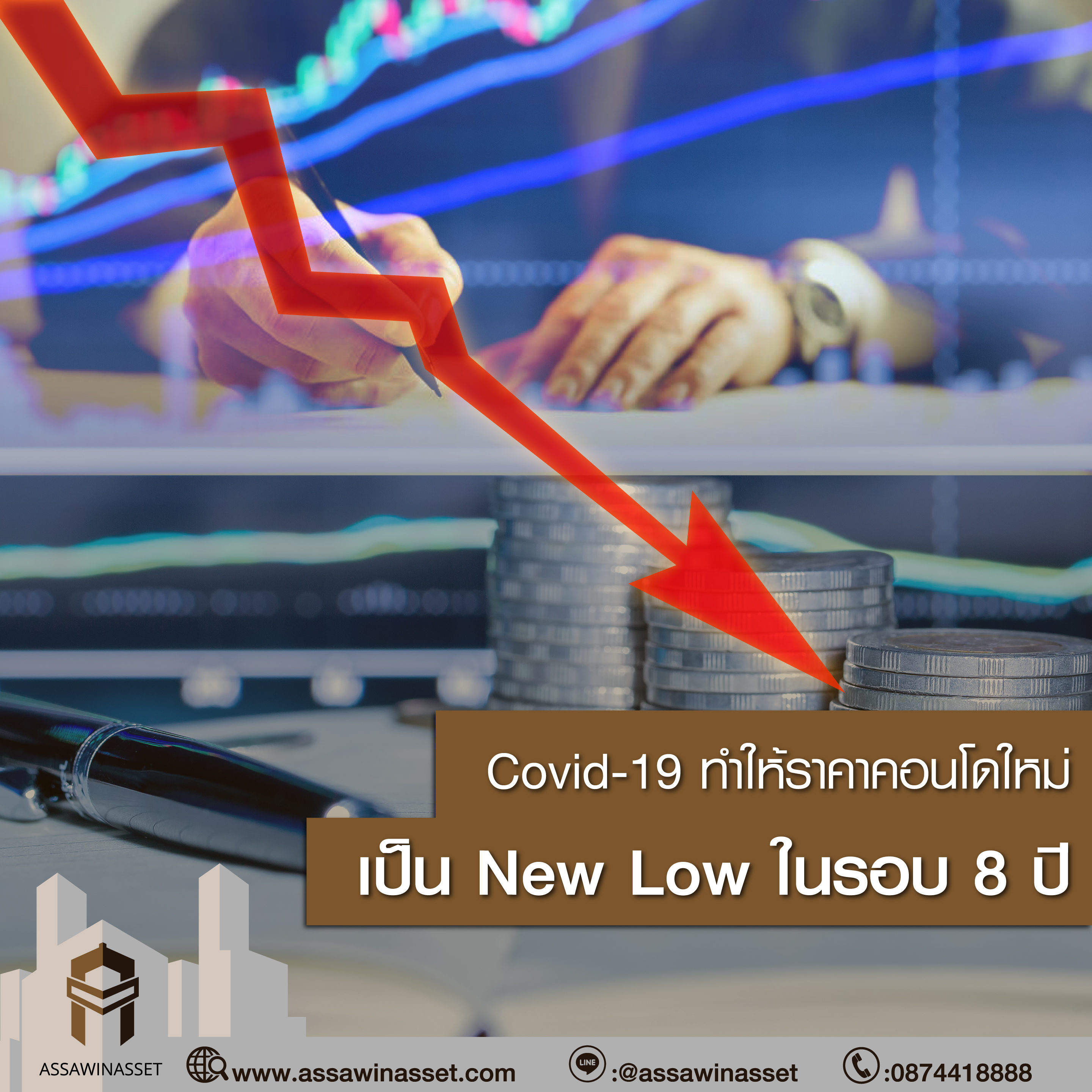 Covid-19 ทำให้ราคาคอนโดใหม่ เป็น New Low ในรอบ 8 ปี