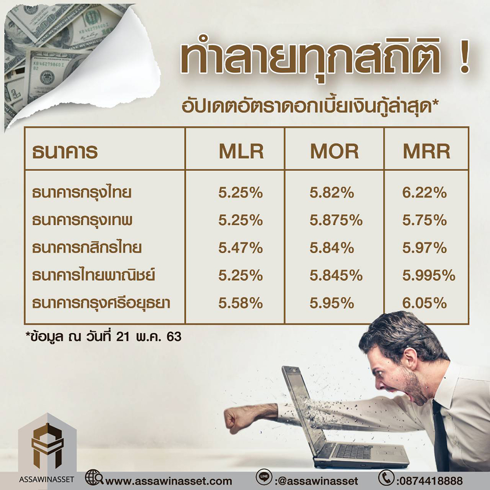 ทำลายทุกสถิติ !