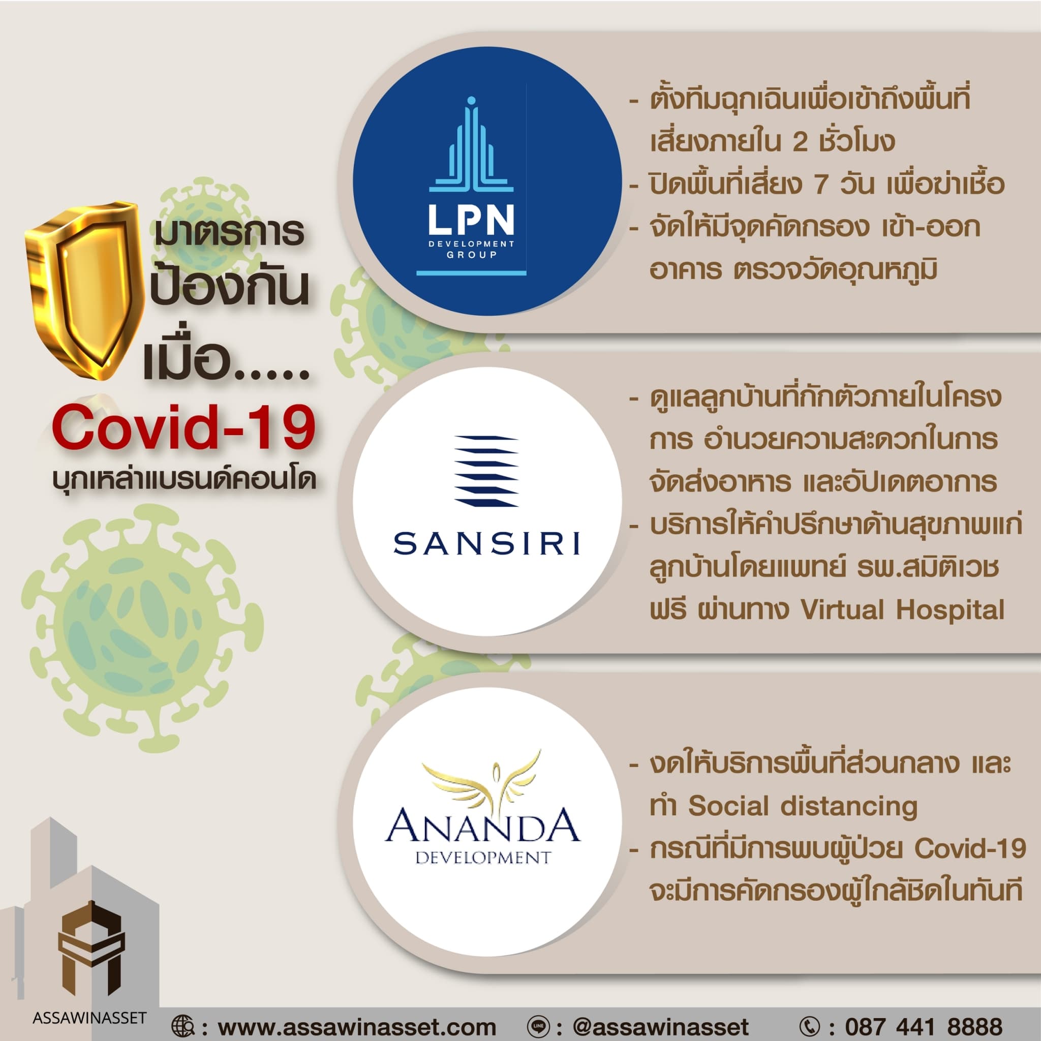 เมื่อ Covid-19 อาจบุกถึงหน้าประตู